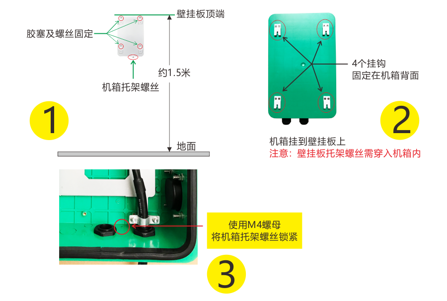 装箱清单及安装方法2